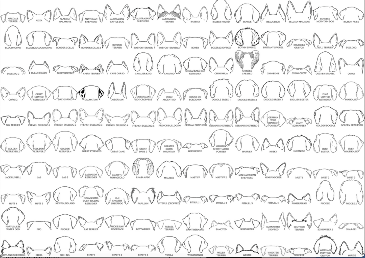 Chart with different custom dog ear embroidery designs