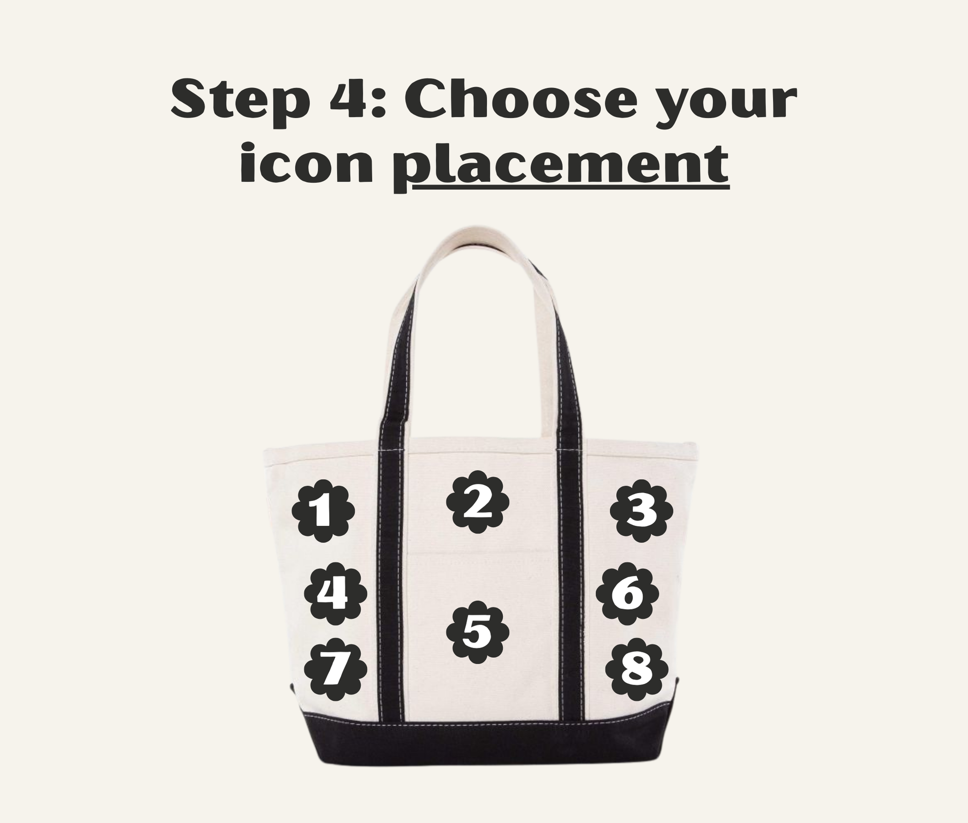 White and black canvas tote bag with black flower patterns and numbers on them to show icon placement