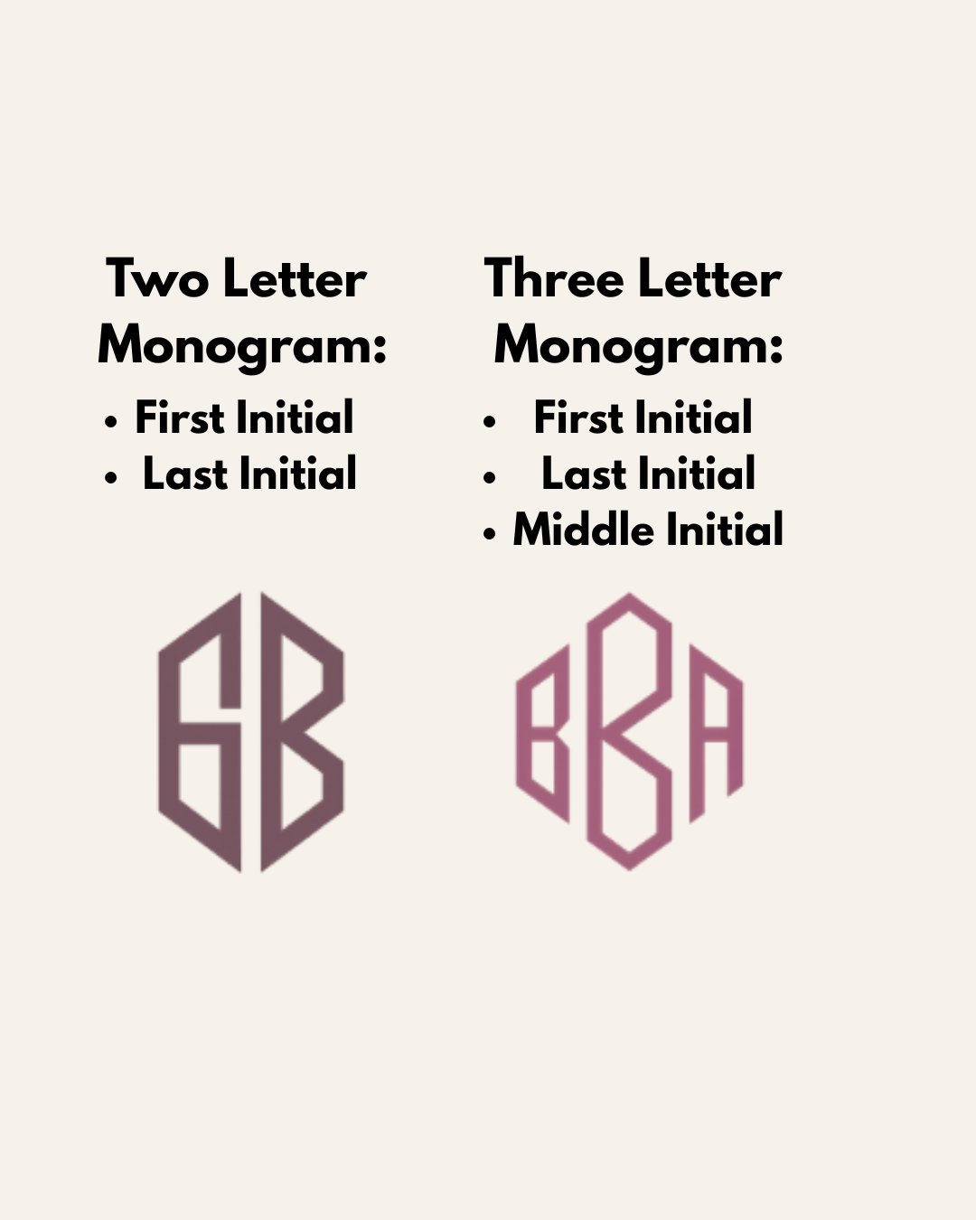 Comparison of two-letter and three-letter monogram styles on a white background