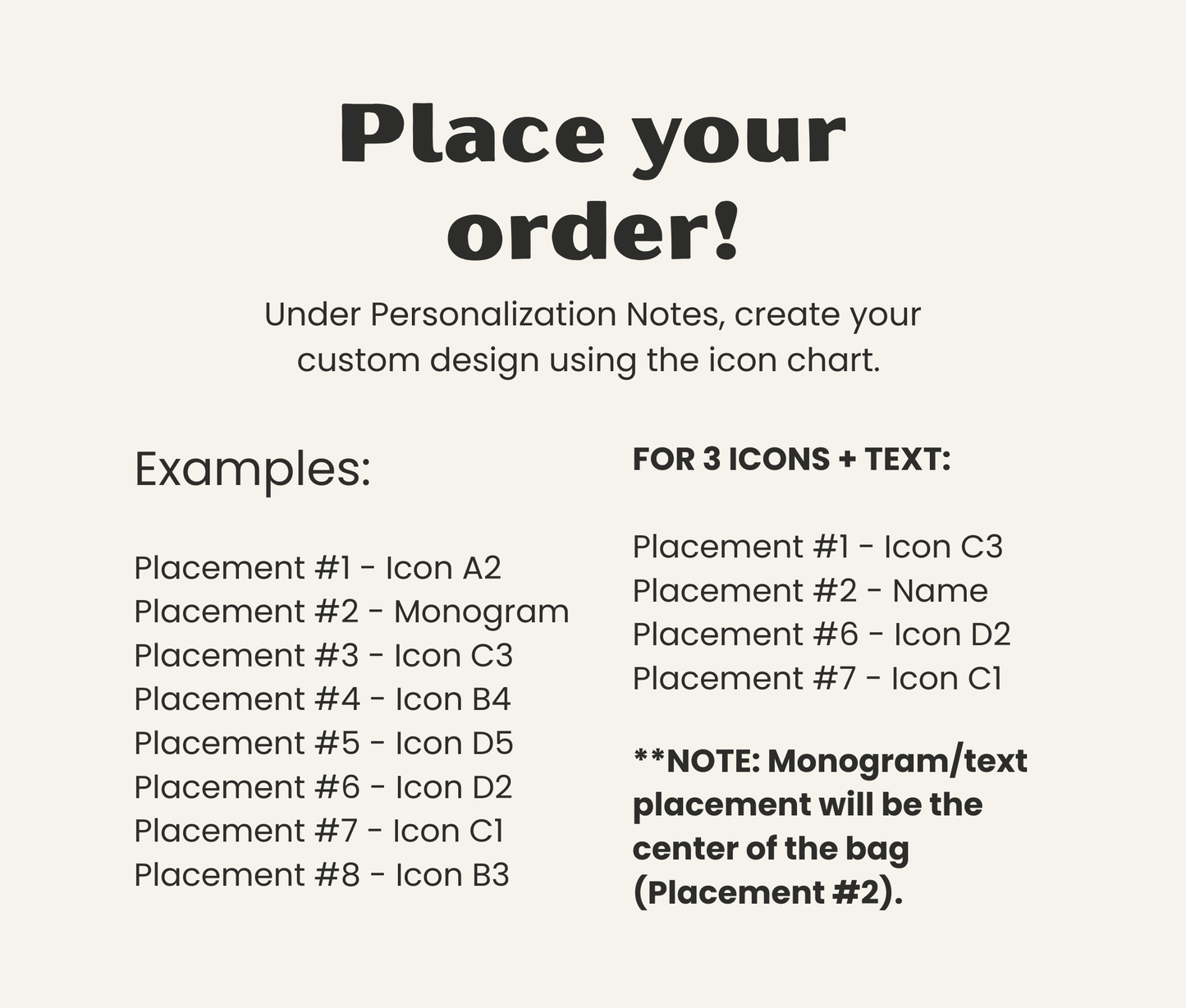 Text instructions for customizing a design with icons and text on a neutral background for ordering
